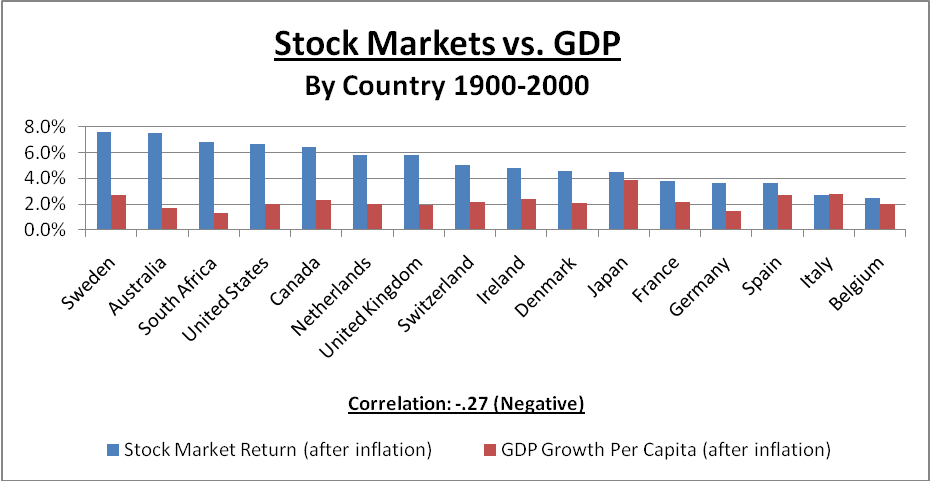 Stock_1